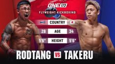 Kickboxing History Awaits: Rodtang vs Takeru Rematch 2026